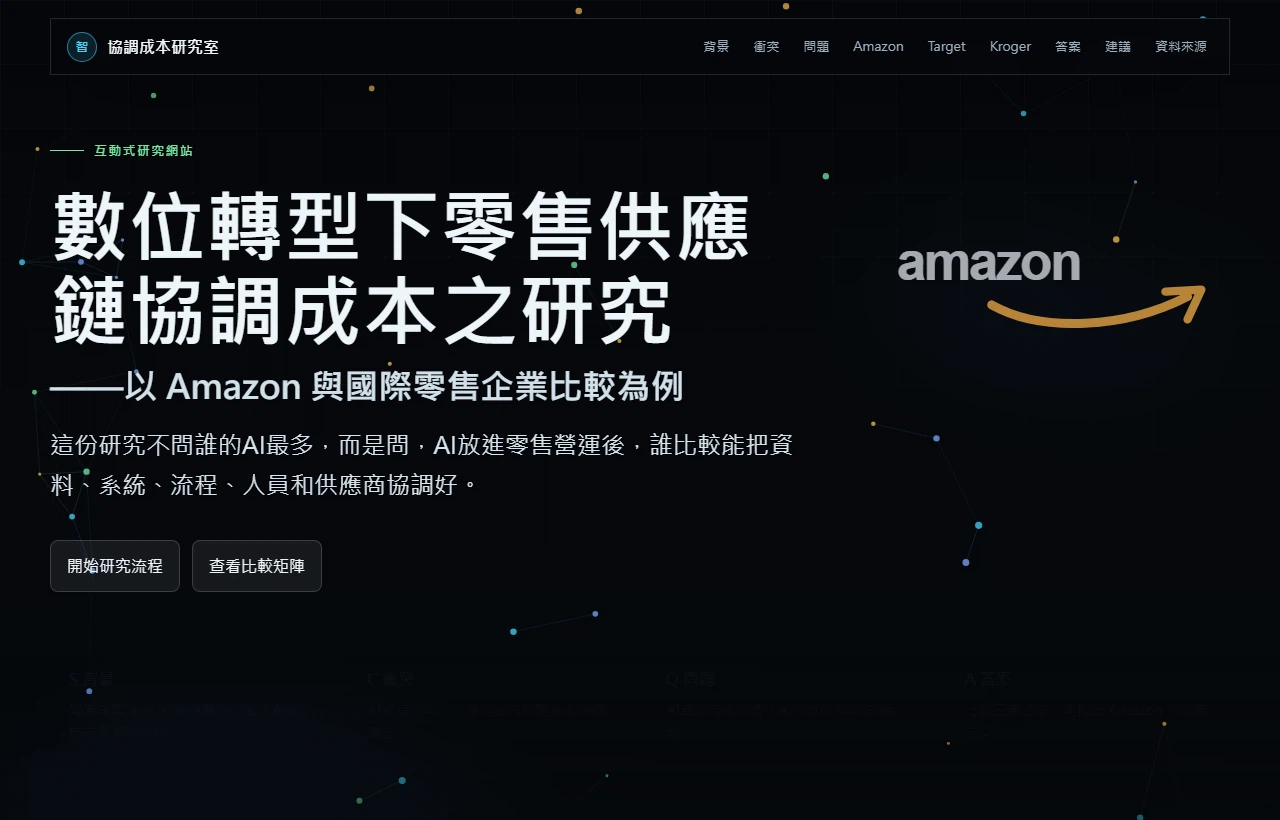 Amazon 期末報告首頁截圖