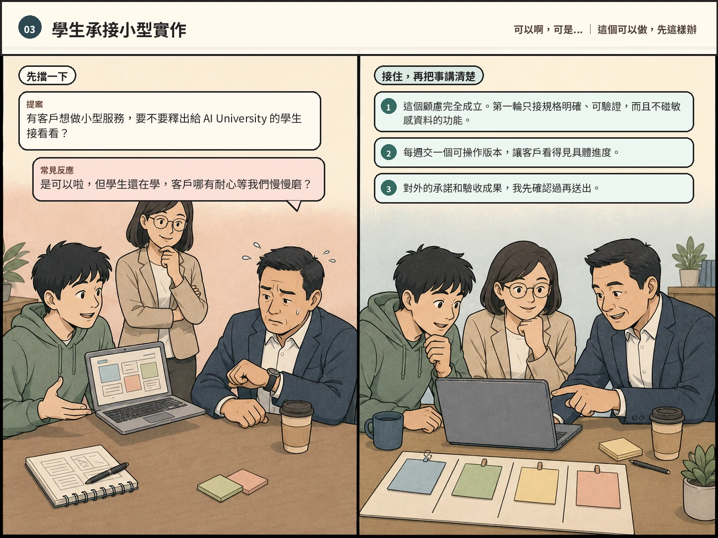 學生承接小型服務實作雙格漫畫