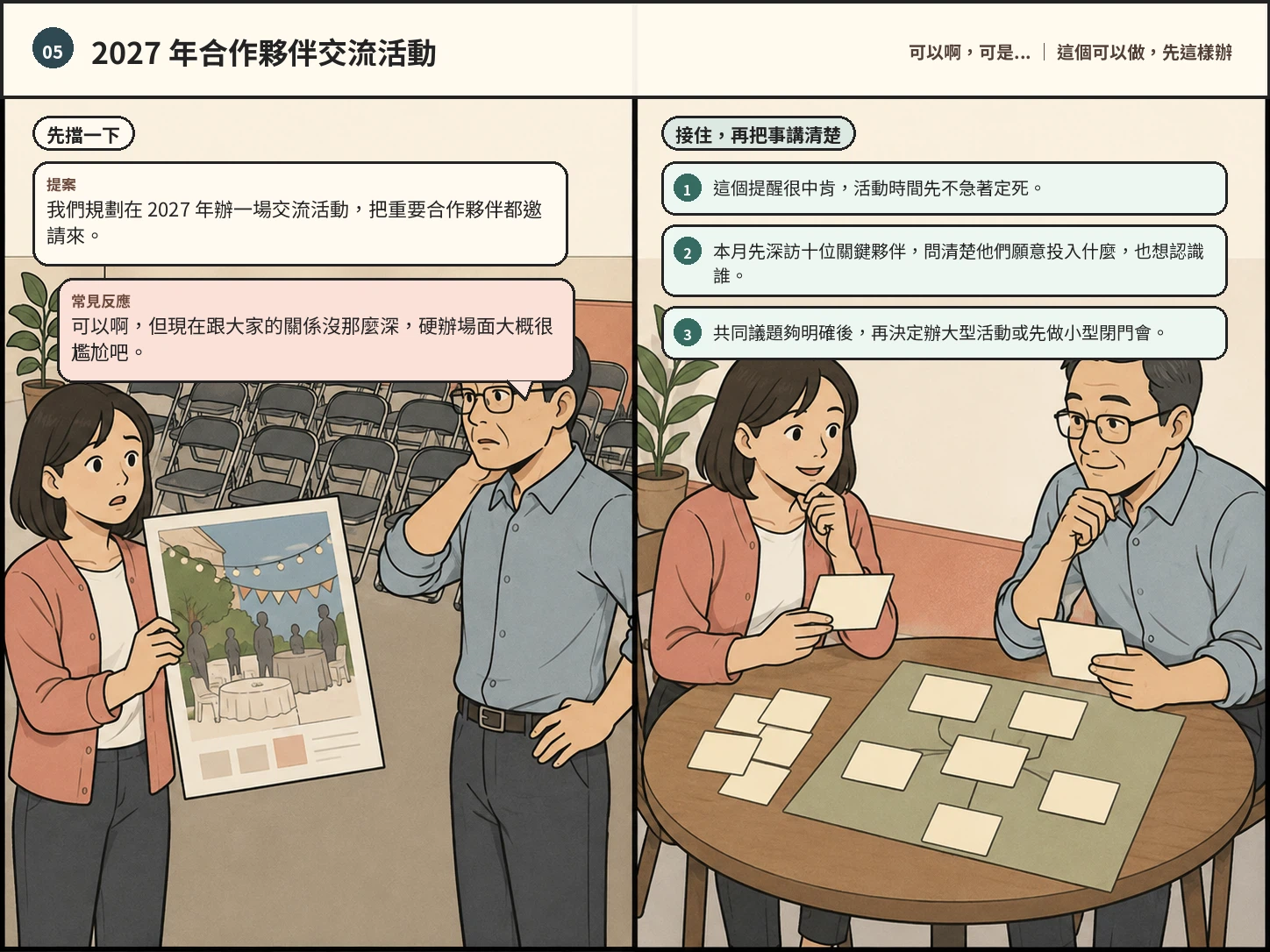 合作夥伴交流活動雙格漫畫