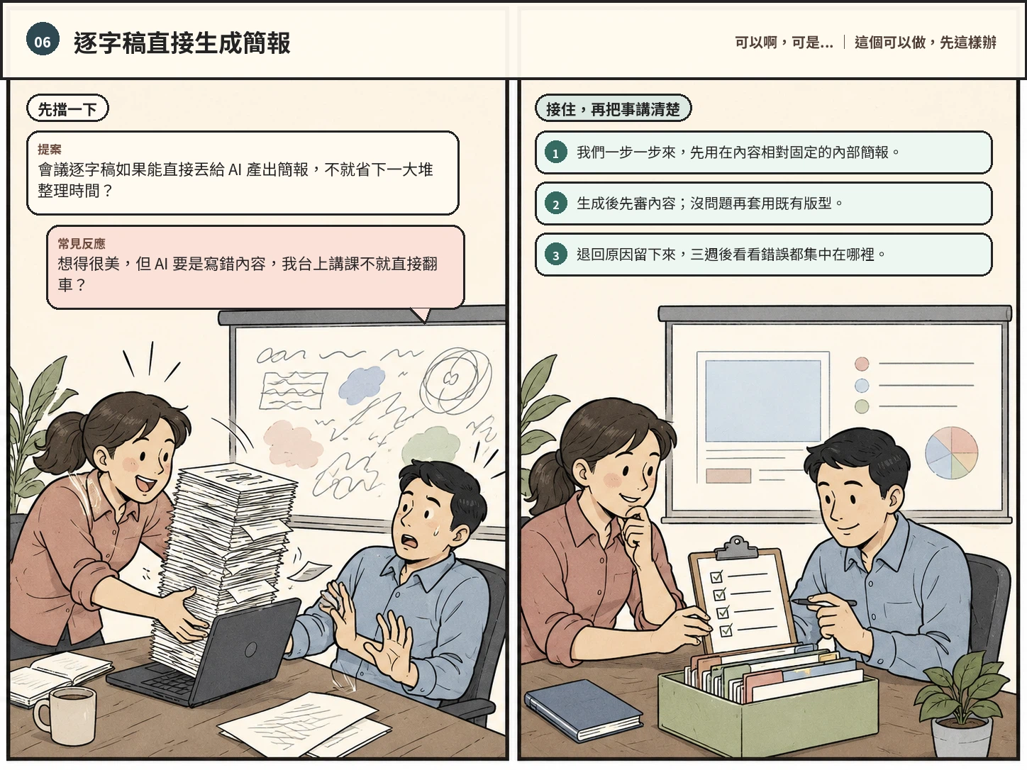 逐字稿生成簡報雙格漫畫