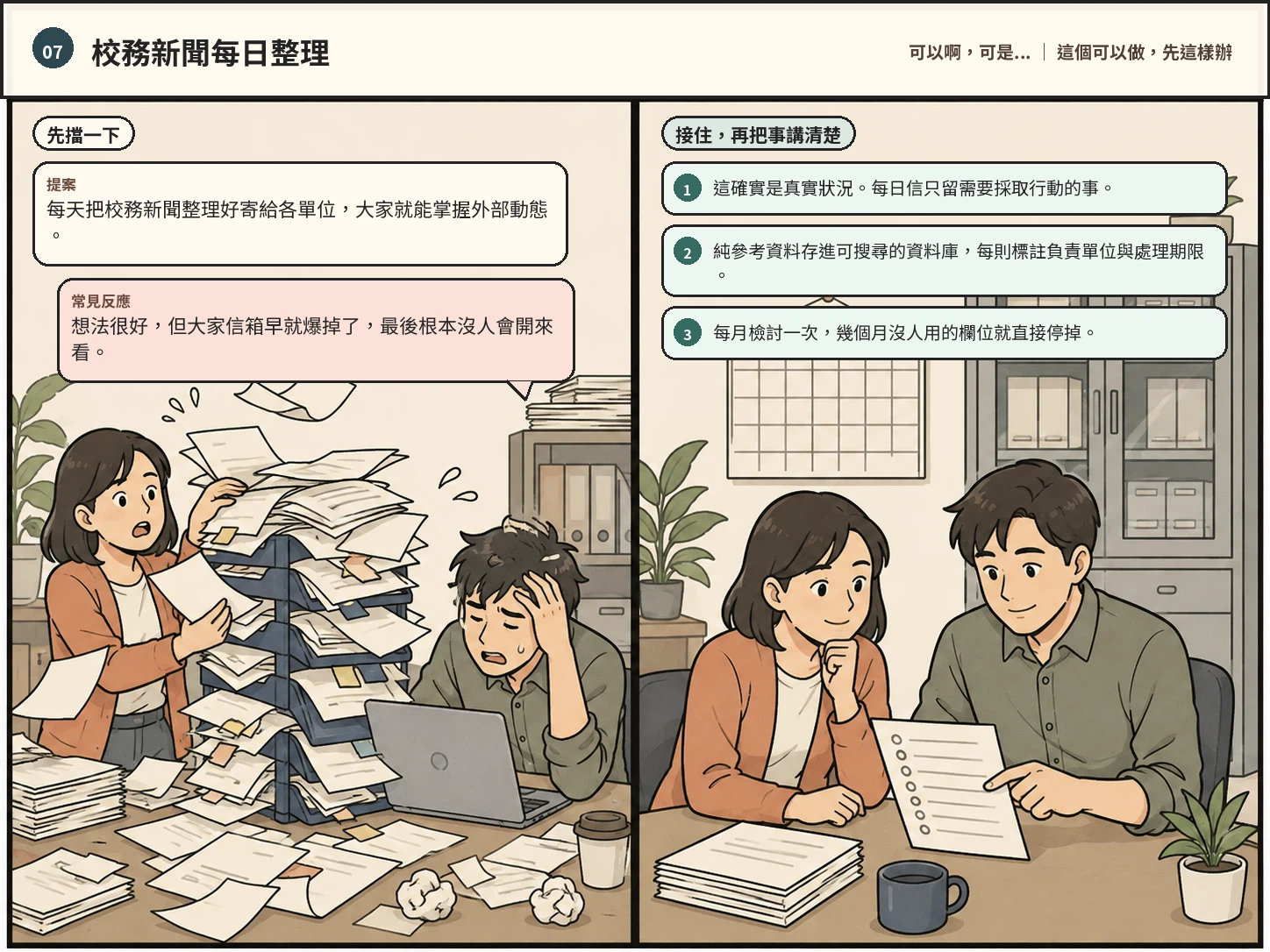 校務新聞每日整理雙格漫畫