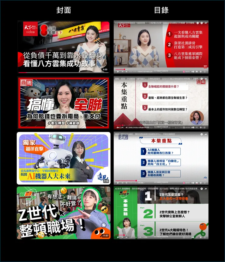 vocus|新世代的創作平台