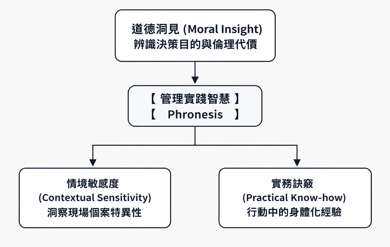 ChatGPT Image 2026年8月30日 下午10_34_48 (1).png