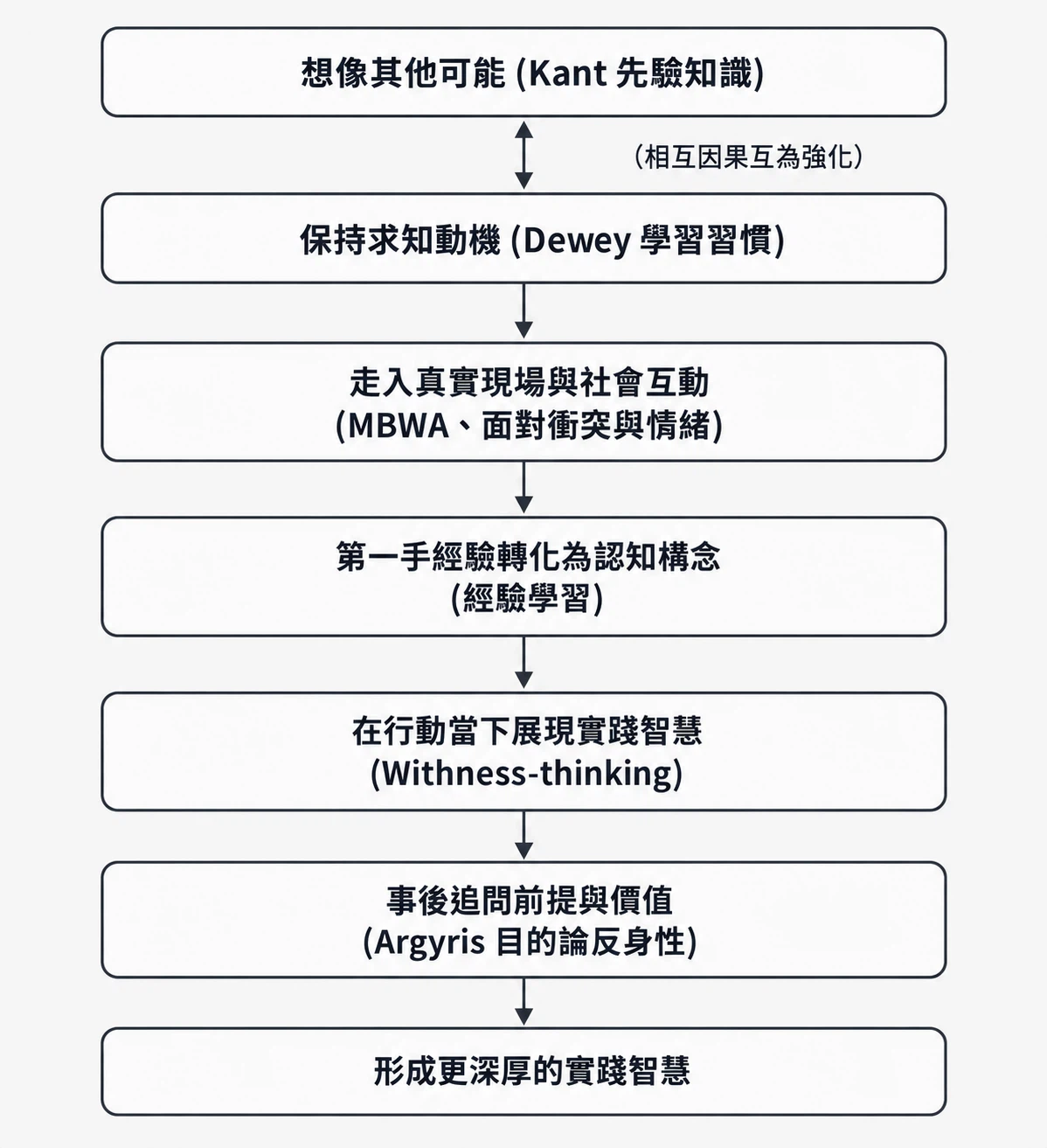 ChatGPT Image 2026年8月30日 下午10_34_49 (2).png