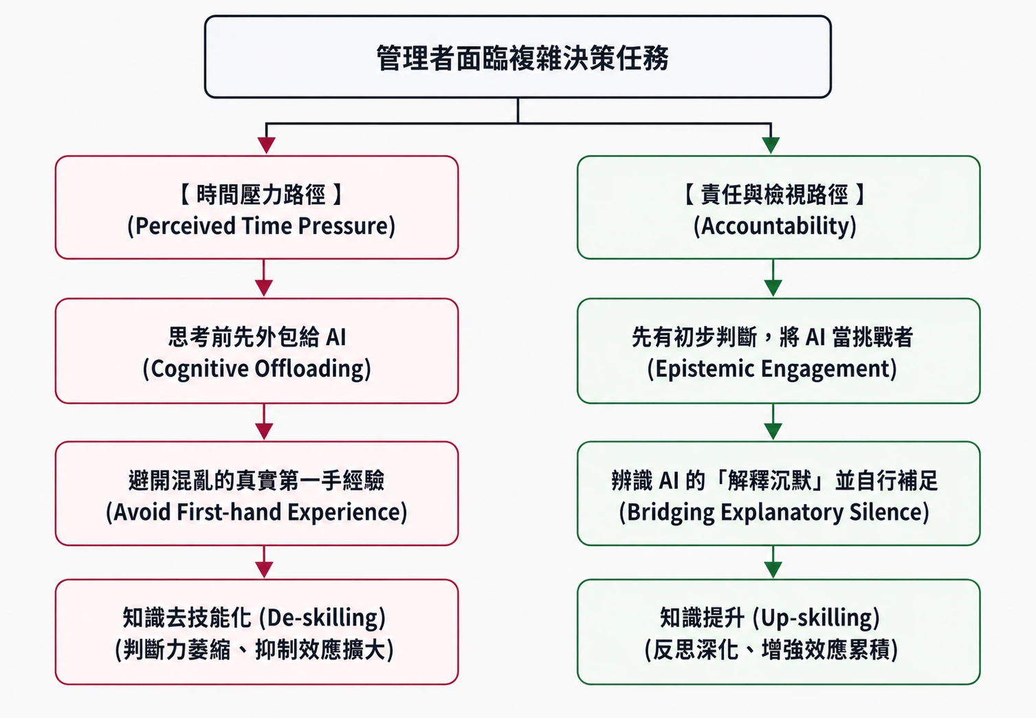 ChatGPT Image 2026年8月30日 下午10_34_49 (3).png